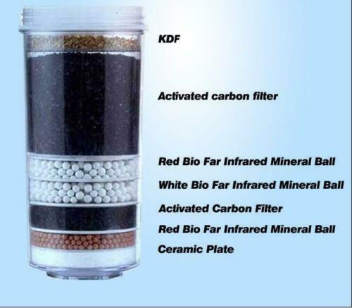 Water Dispenser Benchtop Purifier With 1 Fluoride Filter