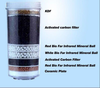 Aimex 8 Stage Fluoride Reduction Filter Replacement Cartridge - 4pck - Mari Australia