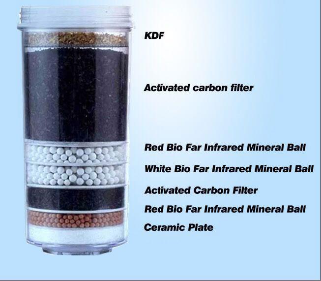 Aimex 8 Stage Fluoride Reduction Filter Replacement Cartridge - Mari Australia