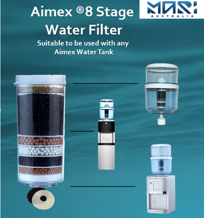 Water Cooler Bottle Replacement Water Bottle with 8 Stage Water Filter Cartridge White Encasing which Prevents Algae