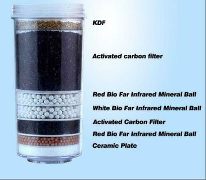 20L Water Dispenser Benchtop Purifier With 5 Fluoride Filters & Maifan Stone