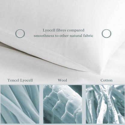 Eucalyptus Tencel Lyocell Bed Sheet Sets