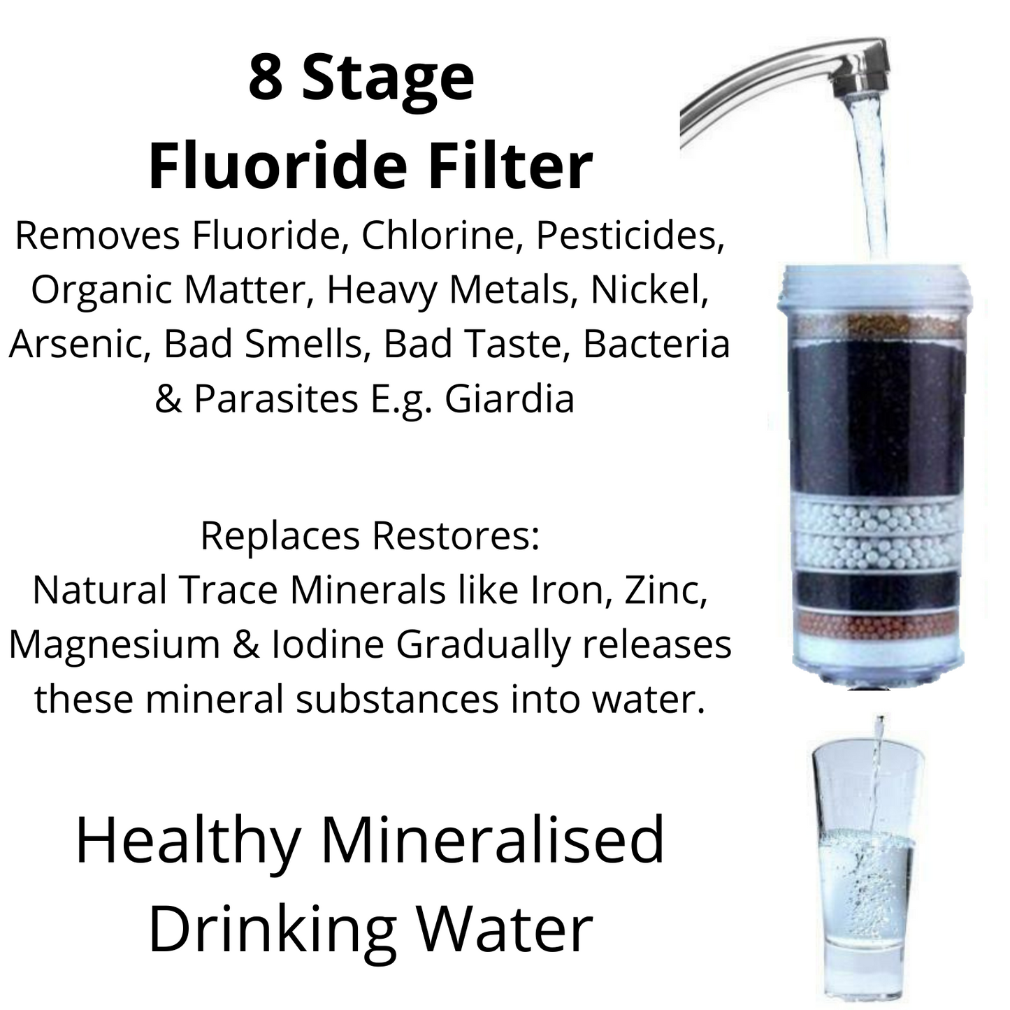 Mari Aimex 8 Stage FLUORIDE REDUCTION Water Filter Replacement Cartridge - 4 Pack