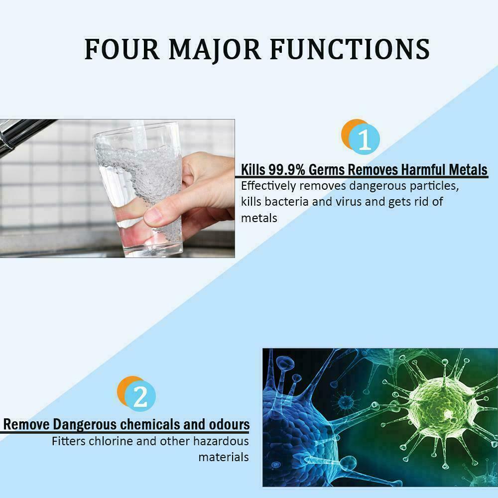 Major Functions of our 8 Stage Water Filter Cartridge